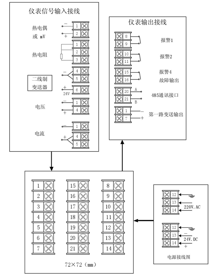 智能光柱顯示調節儀接線指南