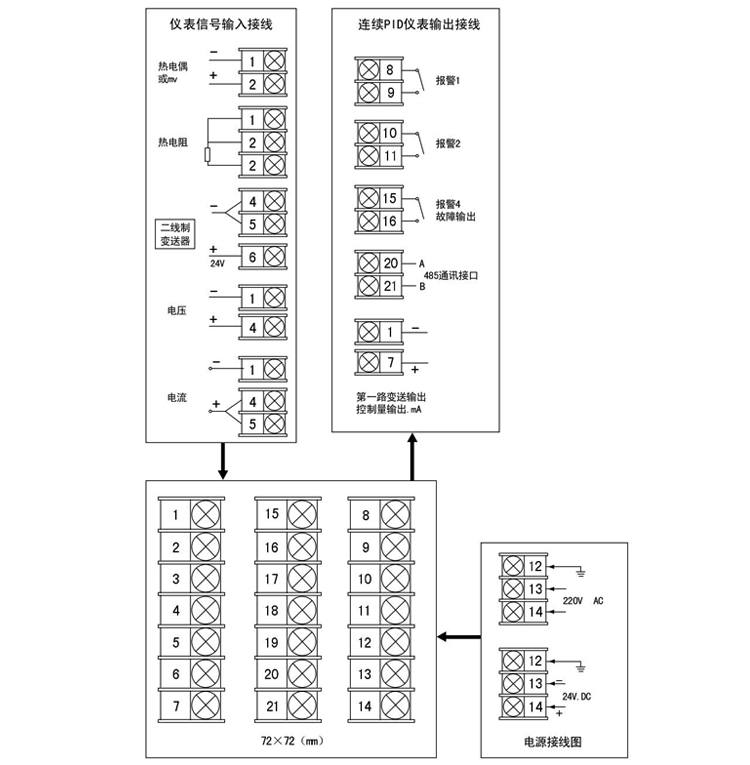 智能PID調節器接線指南